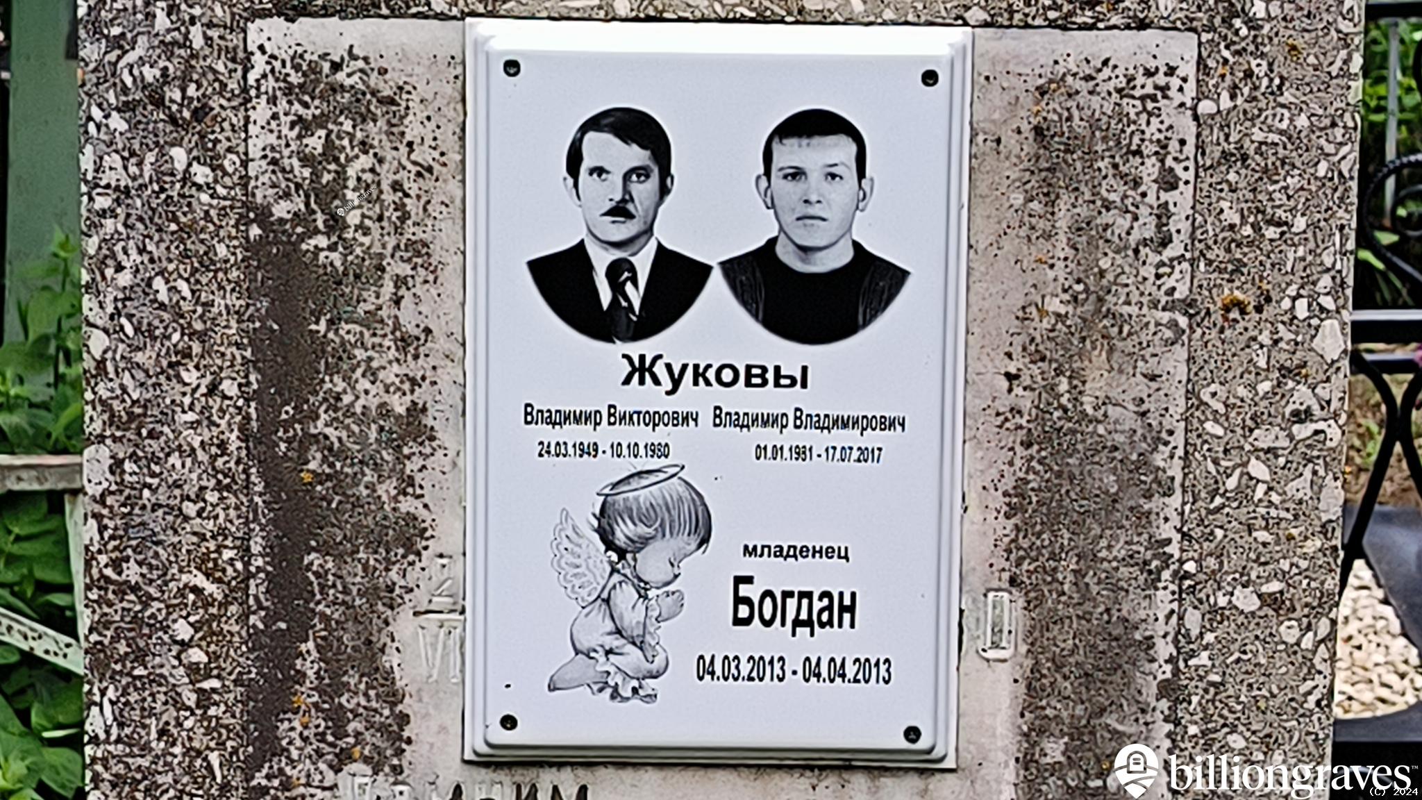 Жуков Богдан