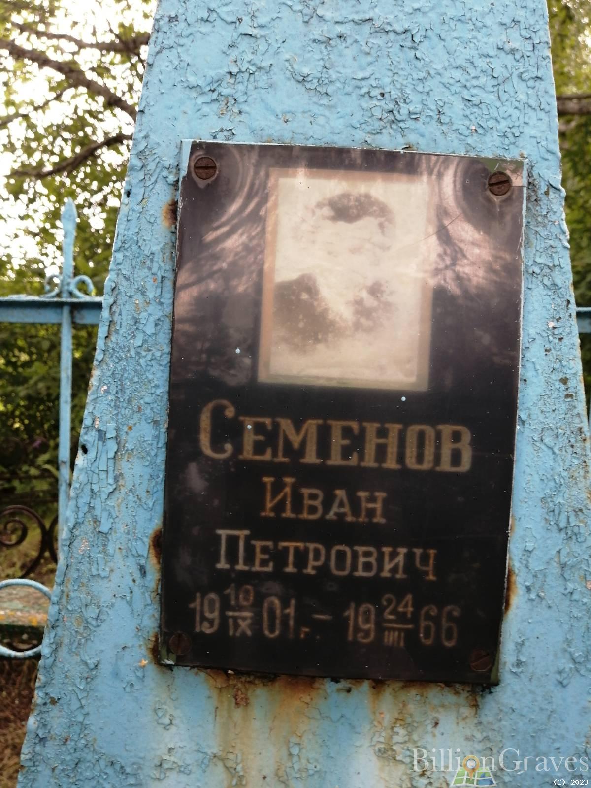 Семенов Иван Петрович
