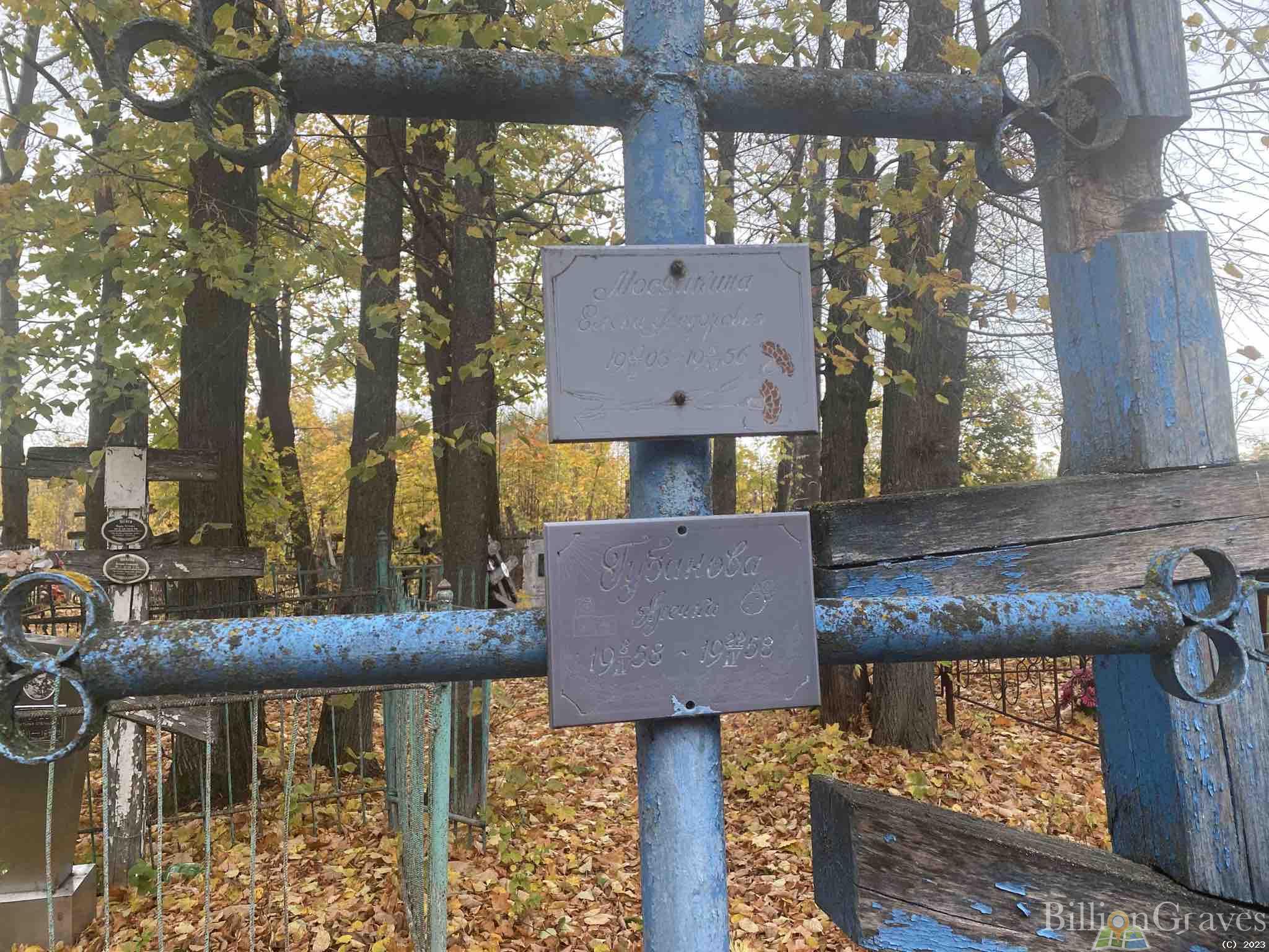 Губанова Арина?