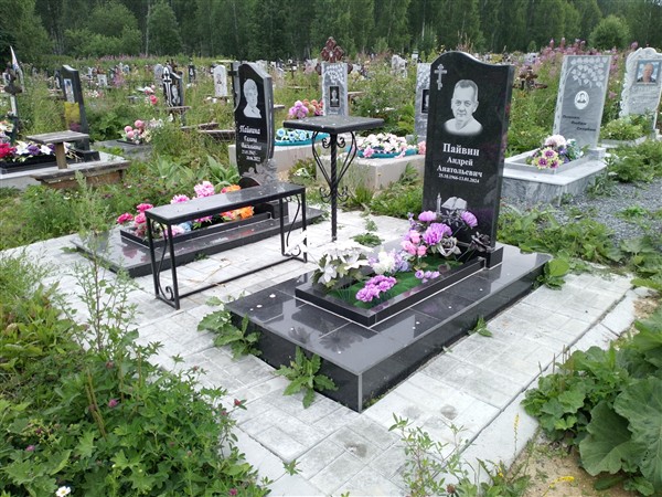 Пайвин Андрей Анатольевич