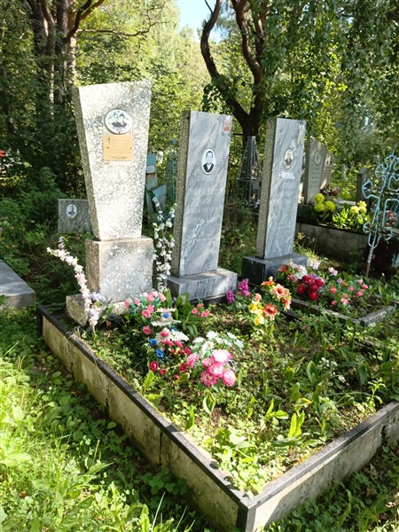 Корюкова Анна Дмитриевна