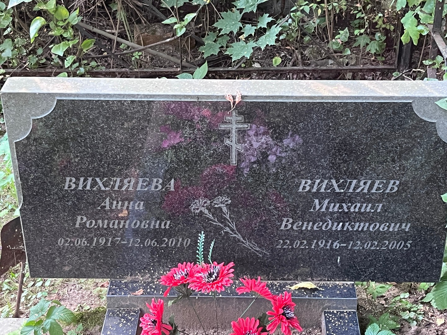 Вихляева