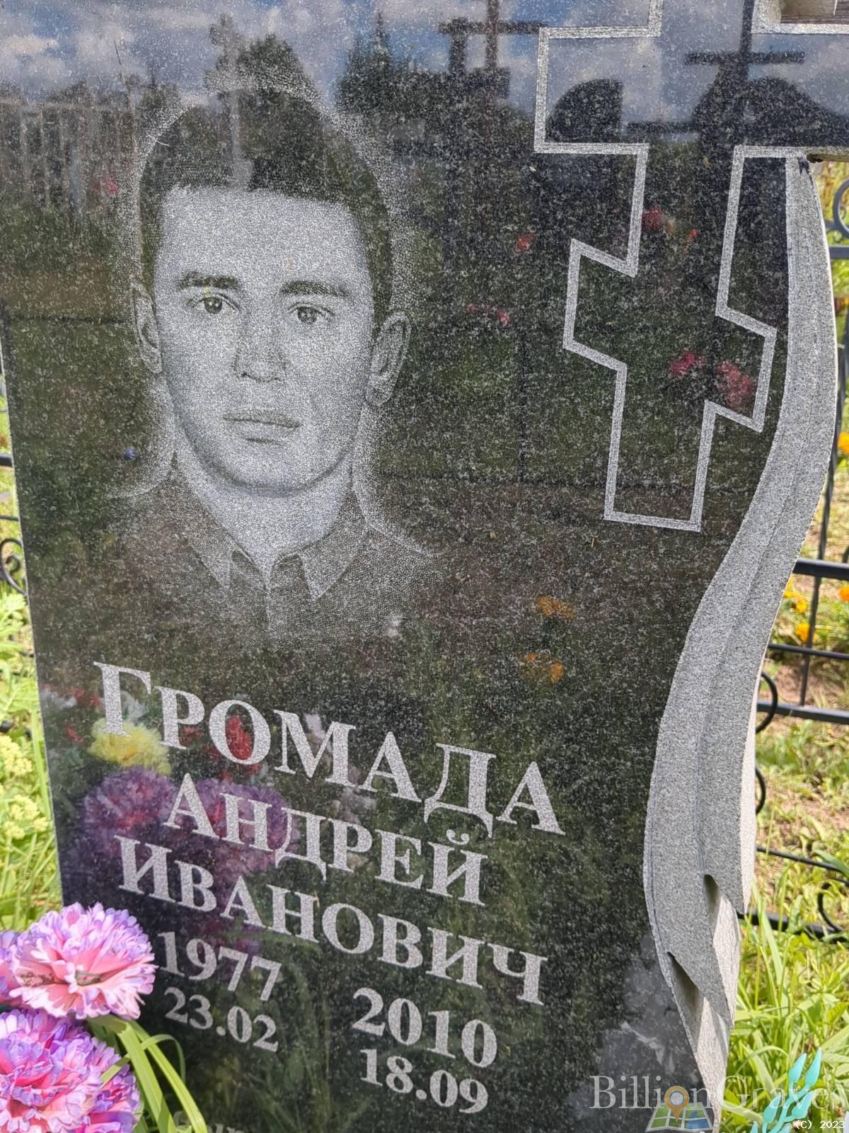 Громада Андрей Иванович