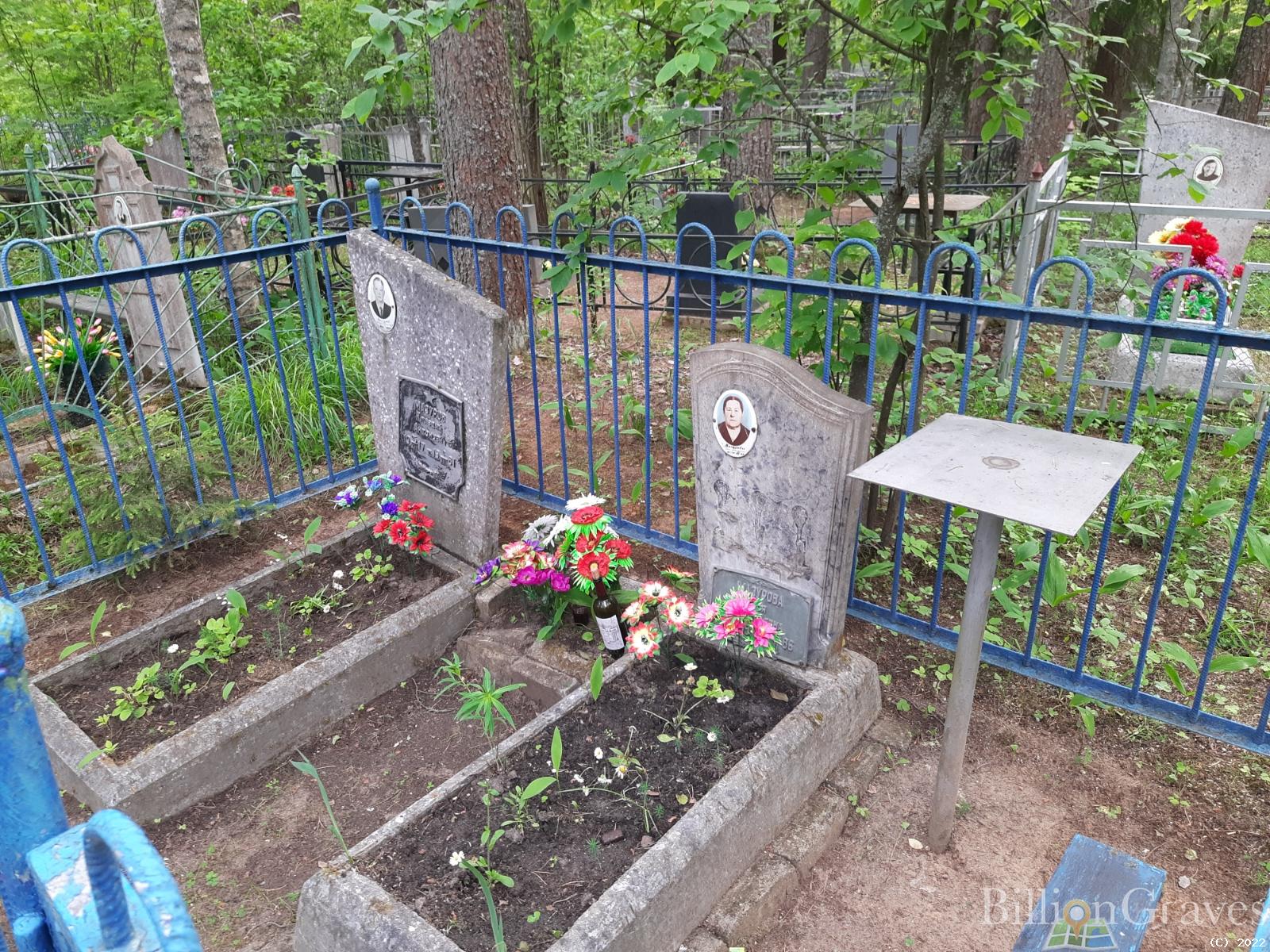 Мазурова Зоя Васильевна