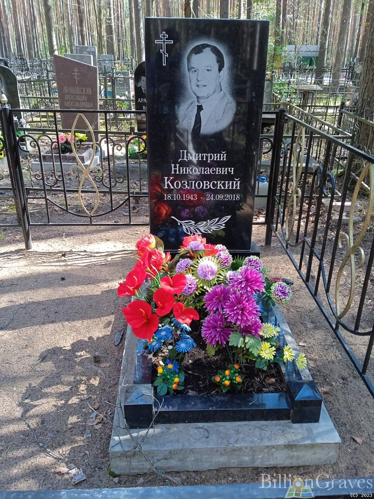 Козловский Дмитрий Никлаевич