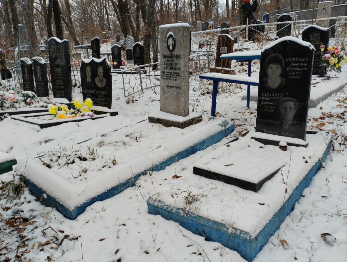 Чуякова Людмила Ильинична