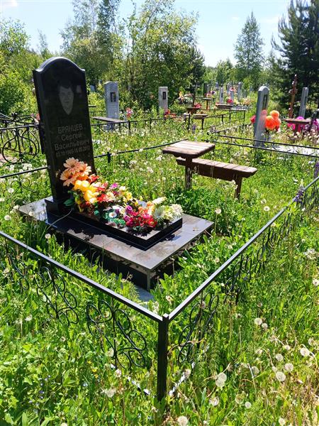Брянцев Сергей Васильевич