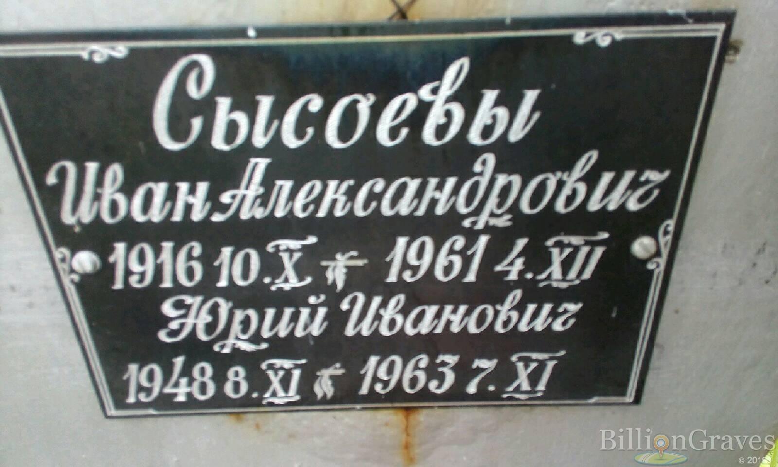 Сысоев Иван Александрович