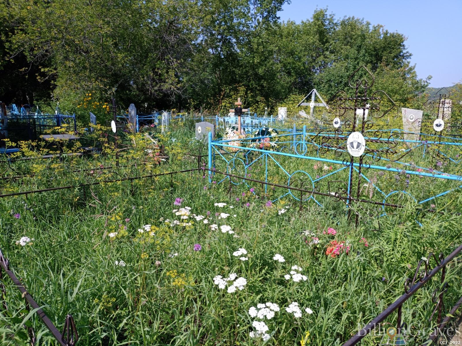 Бахарев Леонид Николаевич
