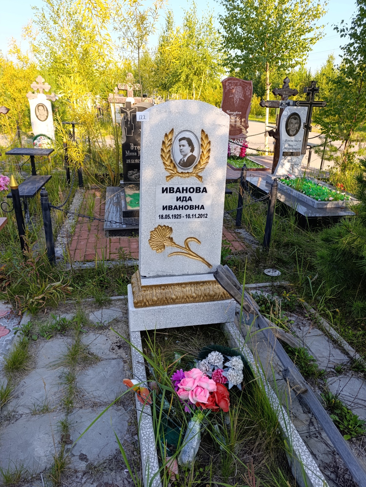 Иванова Ида Ивановна