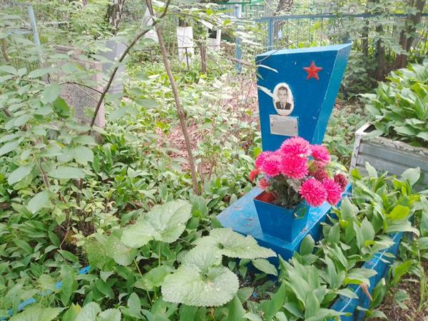Акулов Федор Федорович