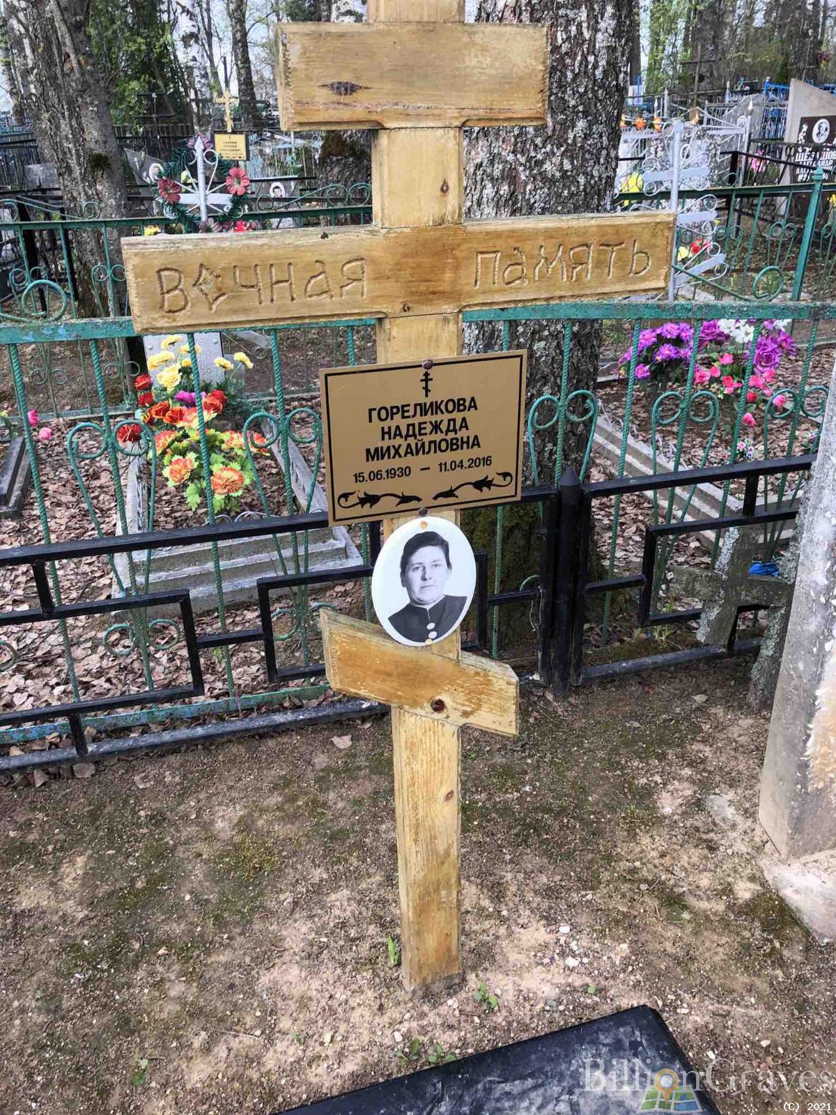 Гореликова Надежда Михайловна