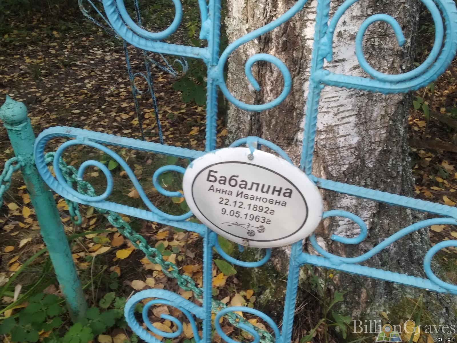 Бабалина Анна Ивановна