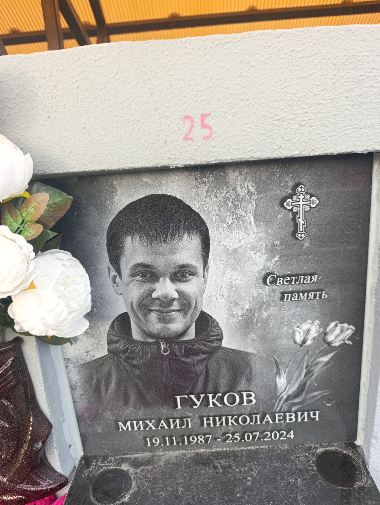Гуков Михаил Николаевич