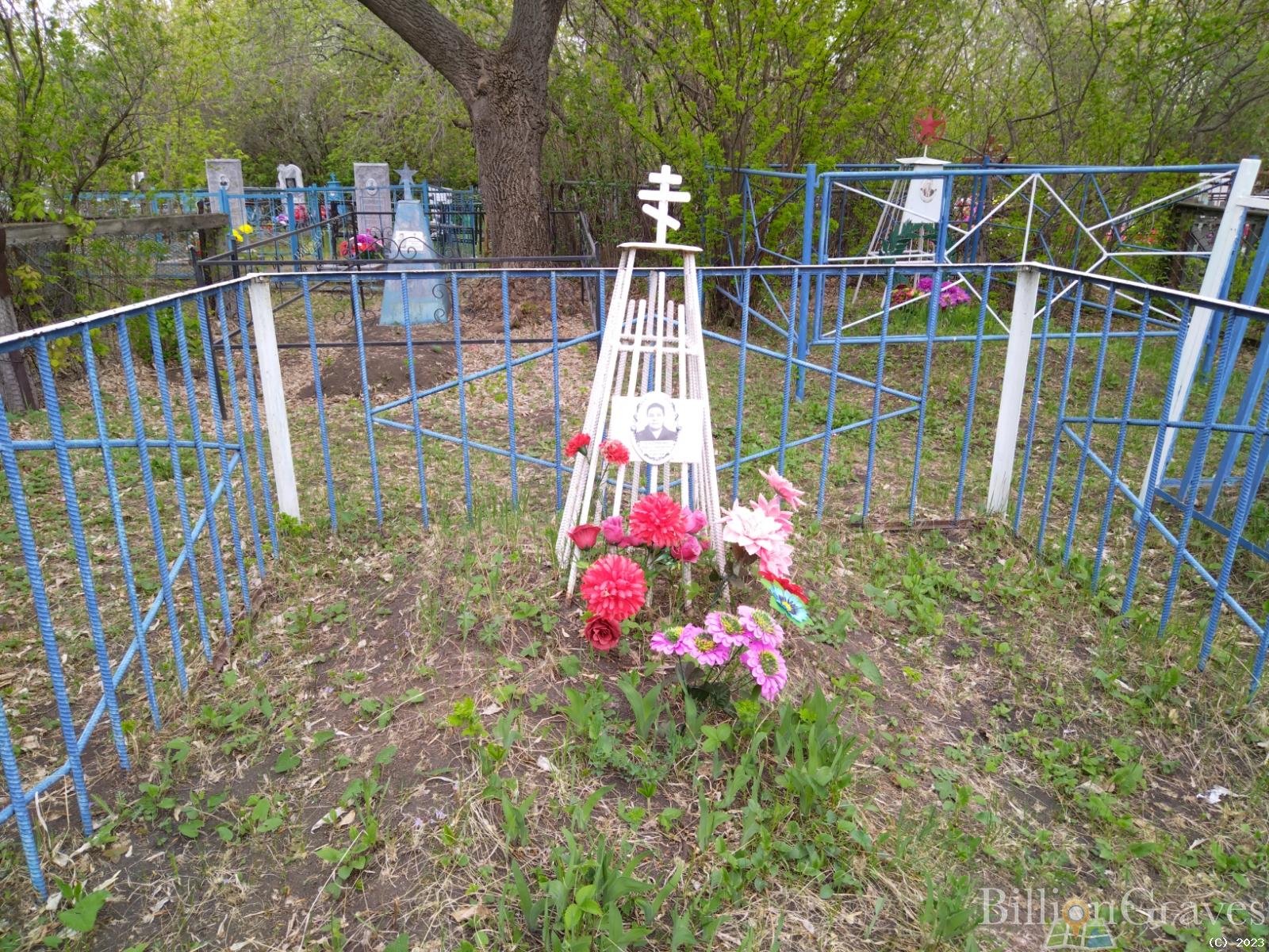 Плотникова Раисса Дмитриевна