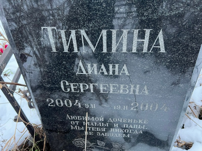Диана Тимина Сергеевна