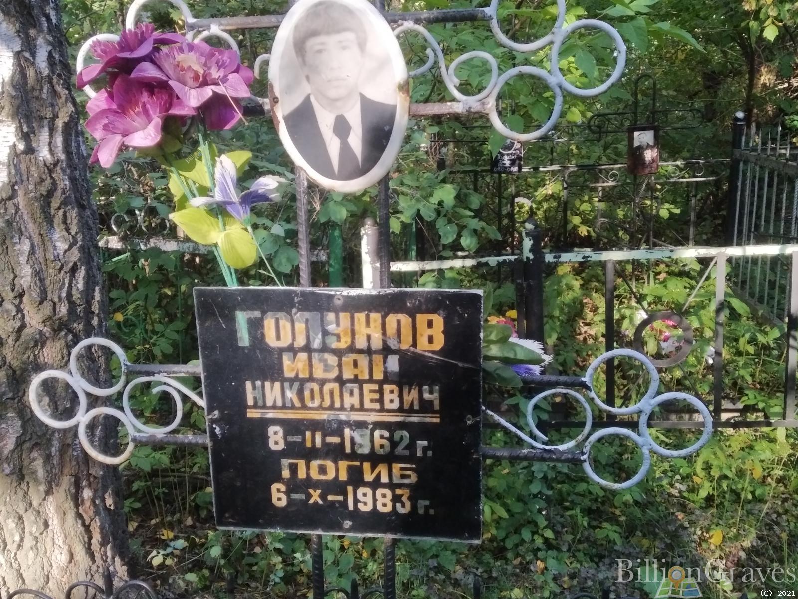 Голунов Иван Николаевич
