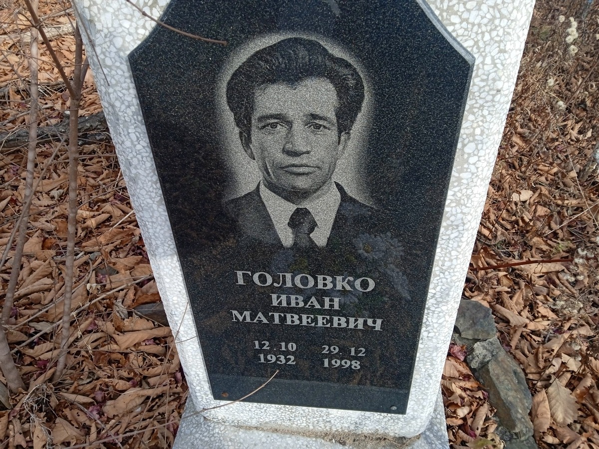 Головко Иван Матвеевич