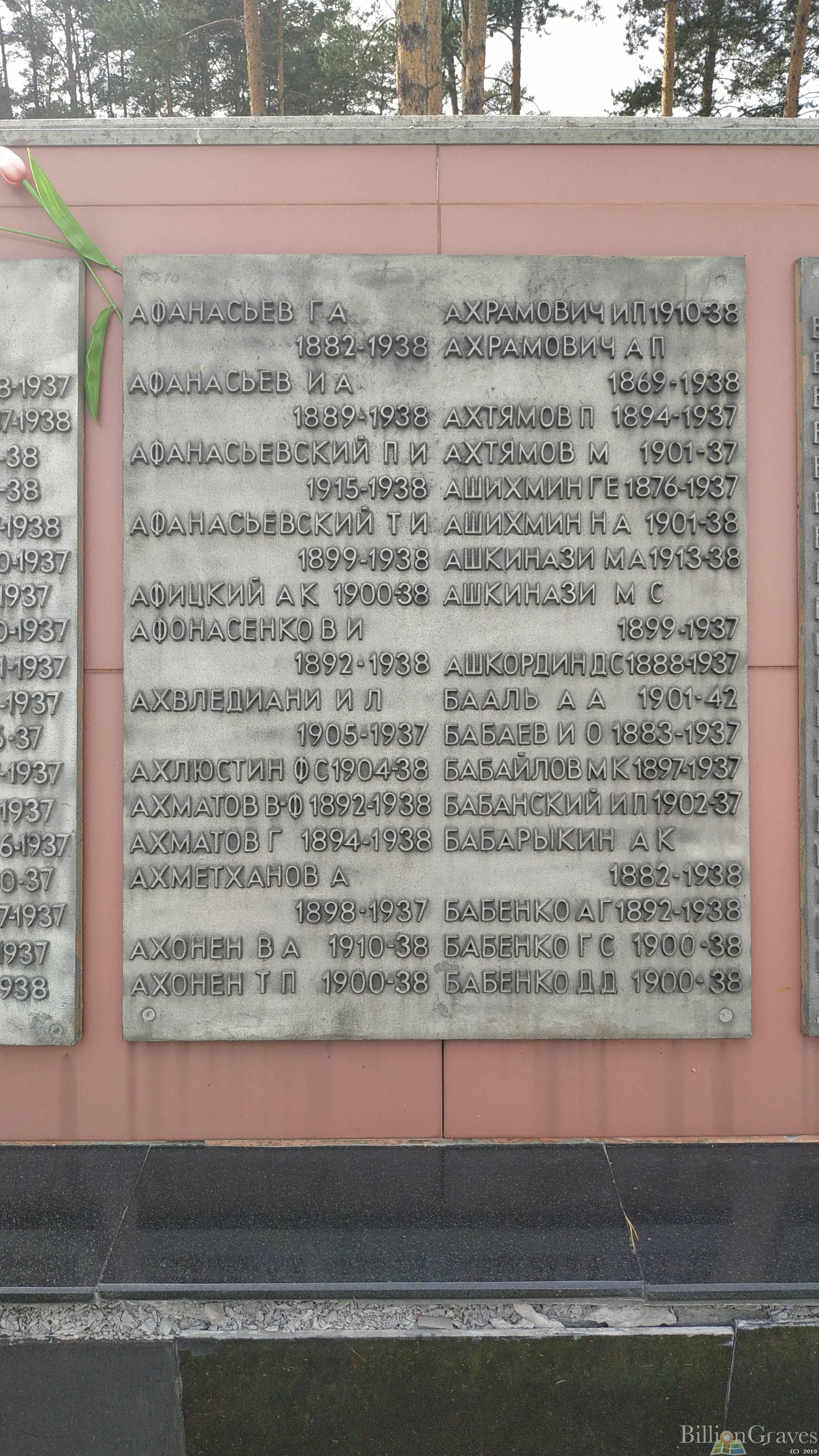 Бабаев Иван Осипович