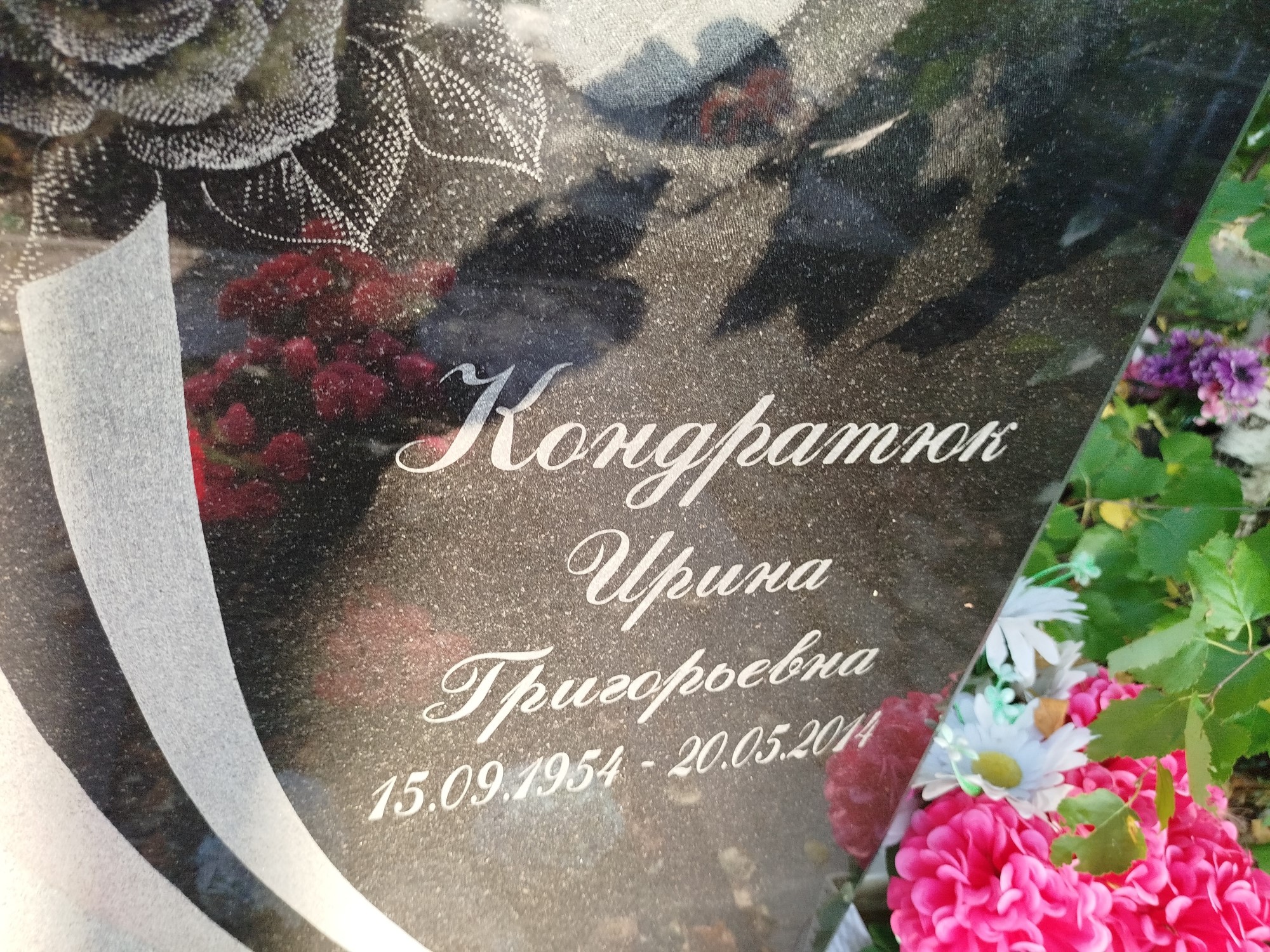 Кондратюк Ирина Григорьевна
