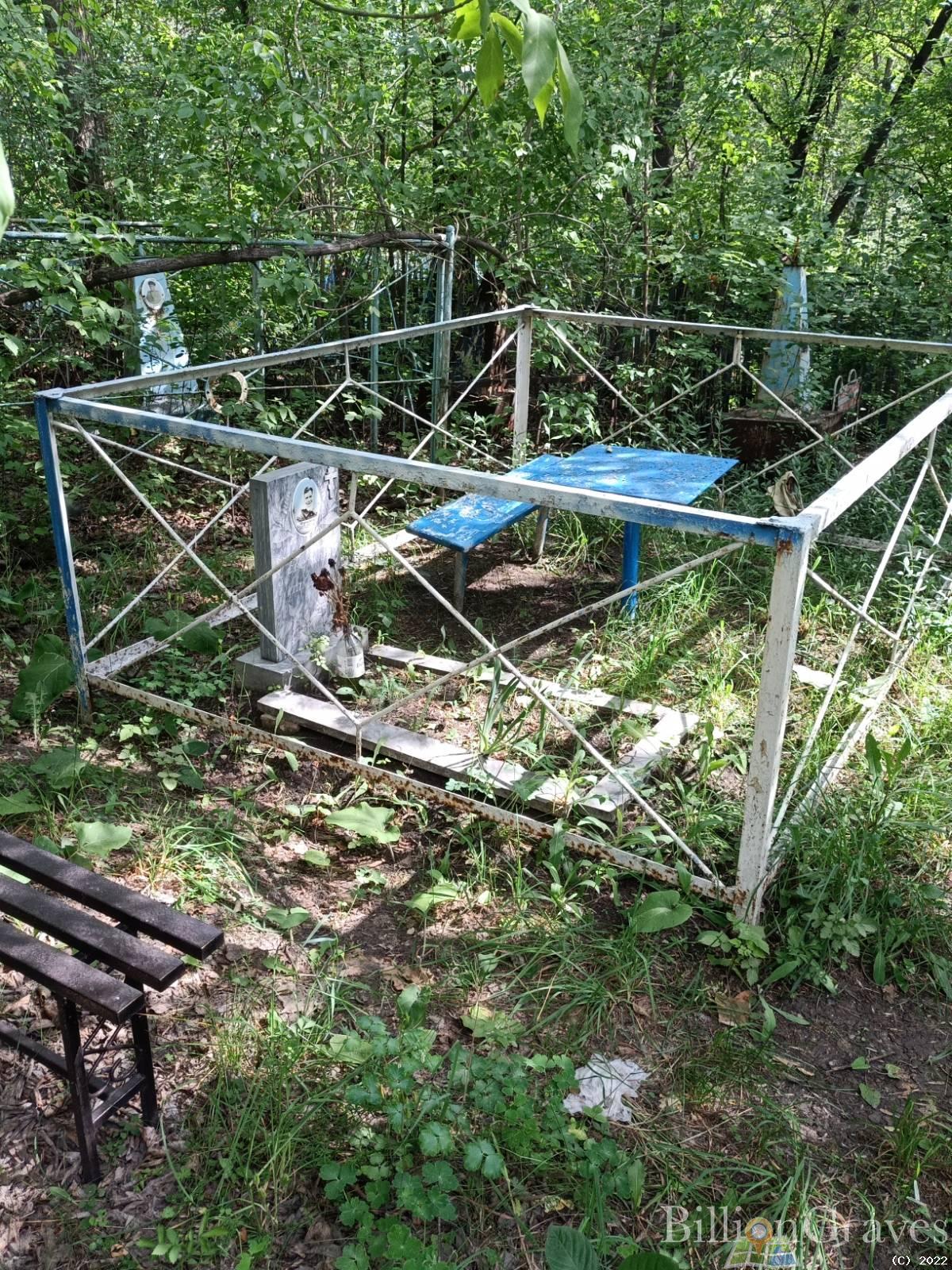 Фролова Мария Антоновна