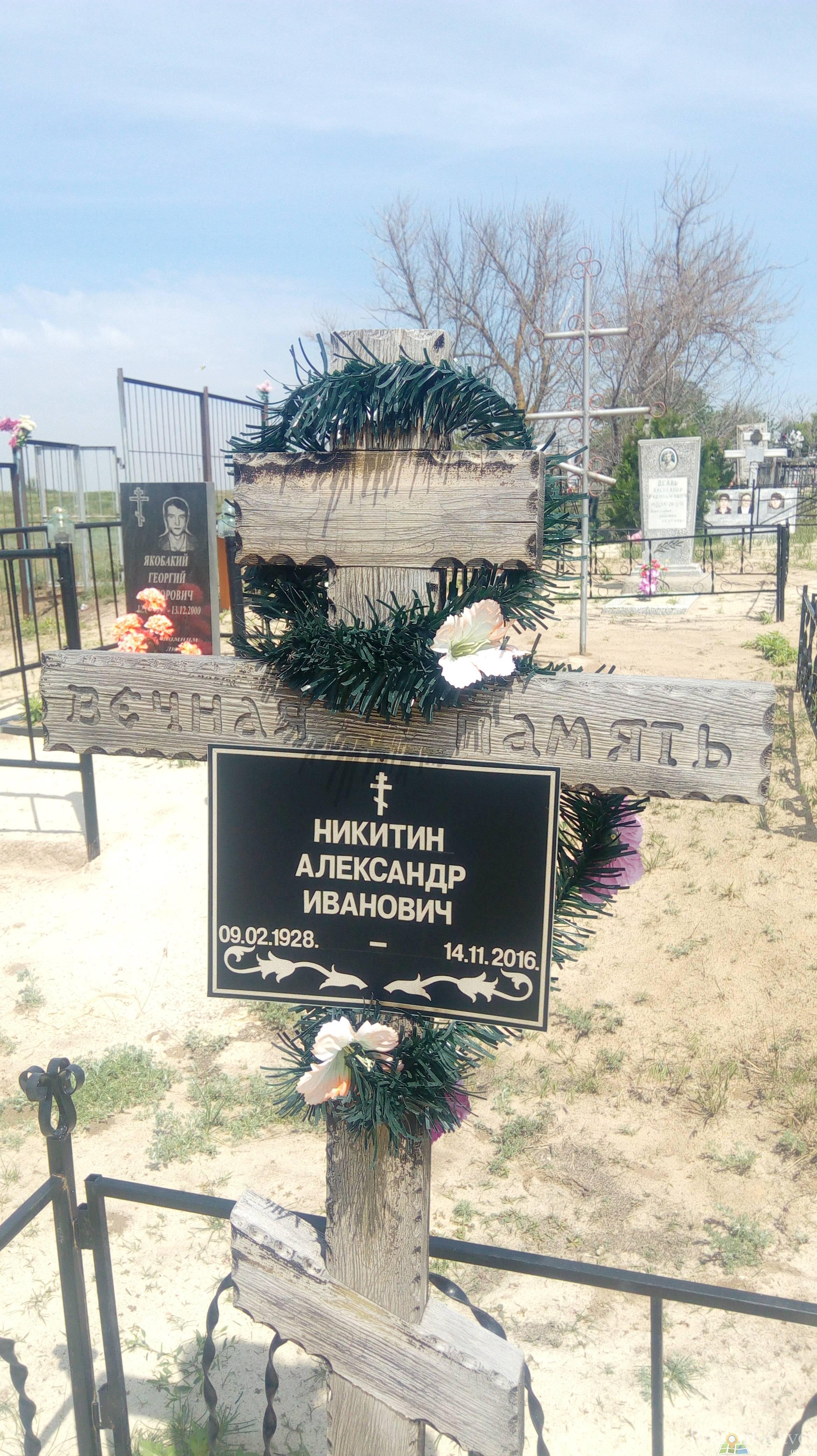 Никитин Александр Иванович
