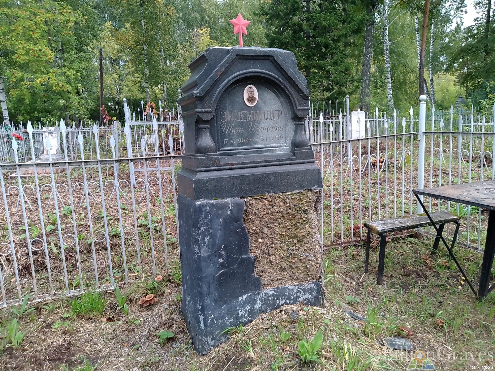 Эйдемиллер Иван Иванович