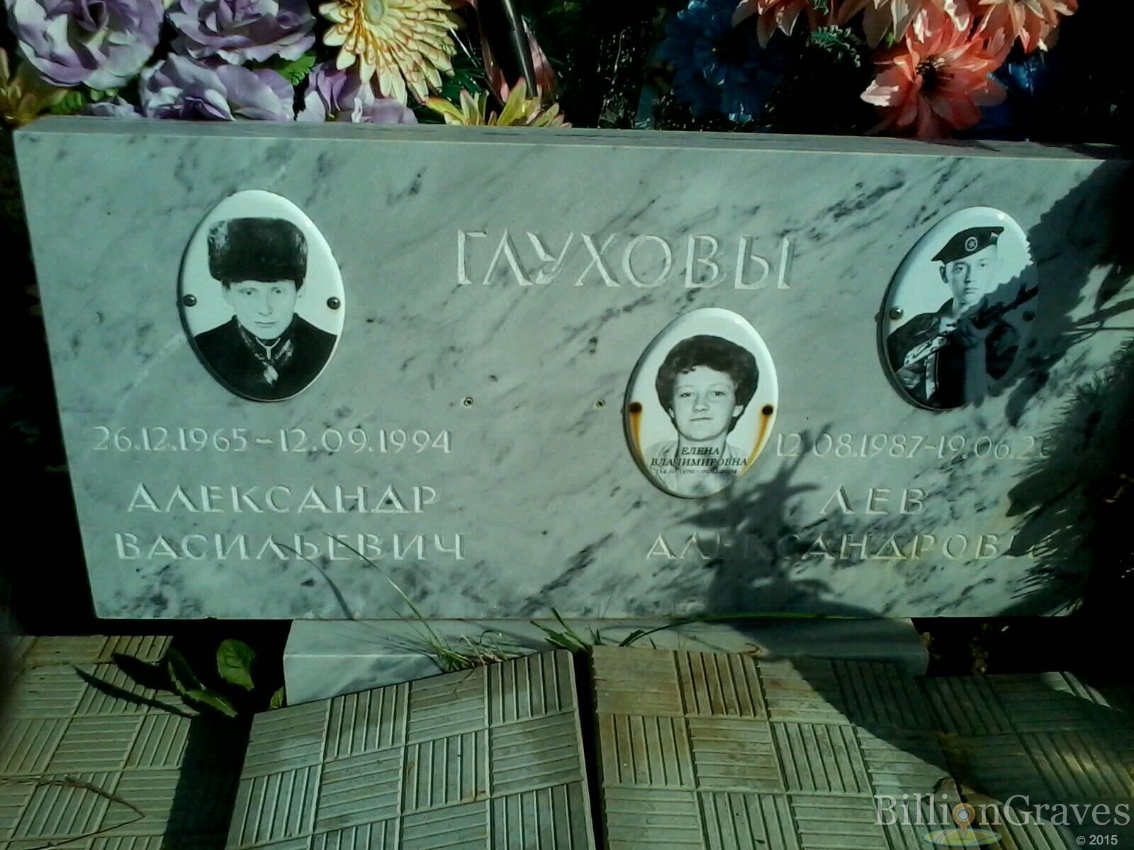 Глухов Александр Васильевич