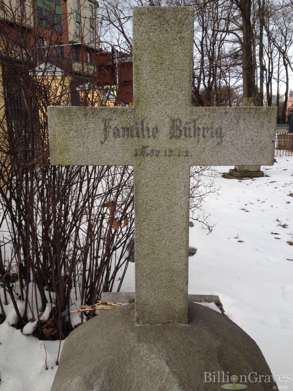 Bührig Wilhelm