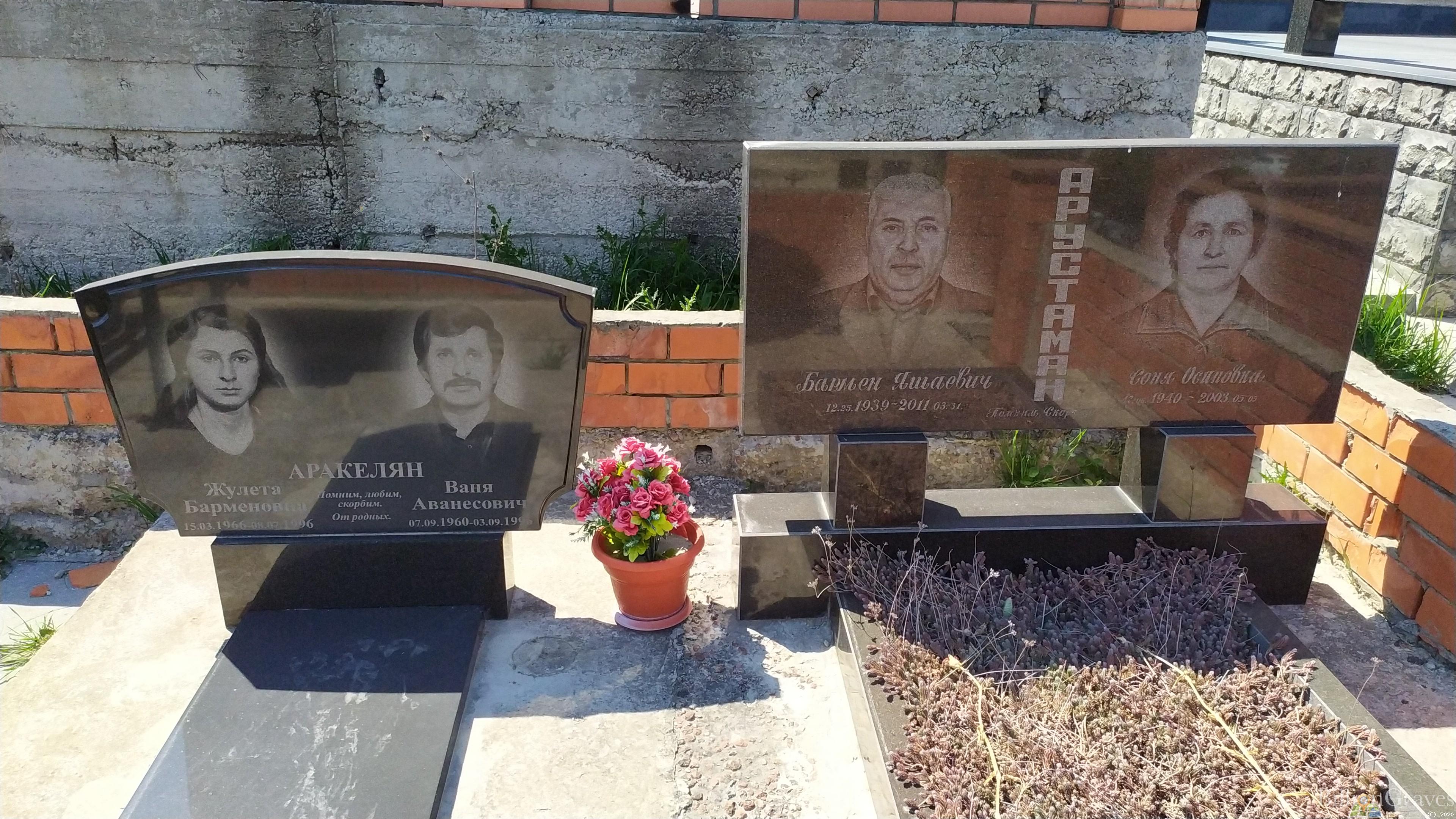 Аракелян Ваня Аванесович