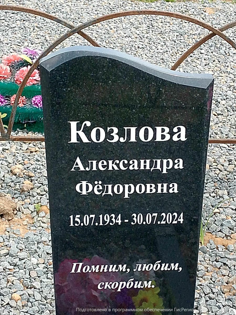 Козлова Александра Фёдоровна