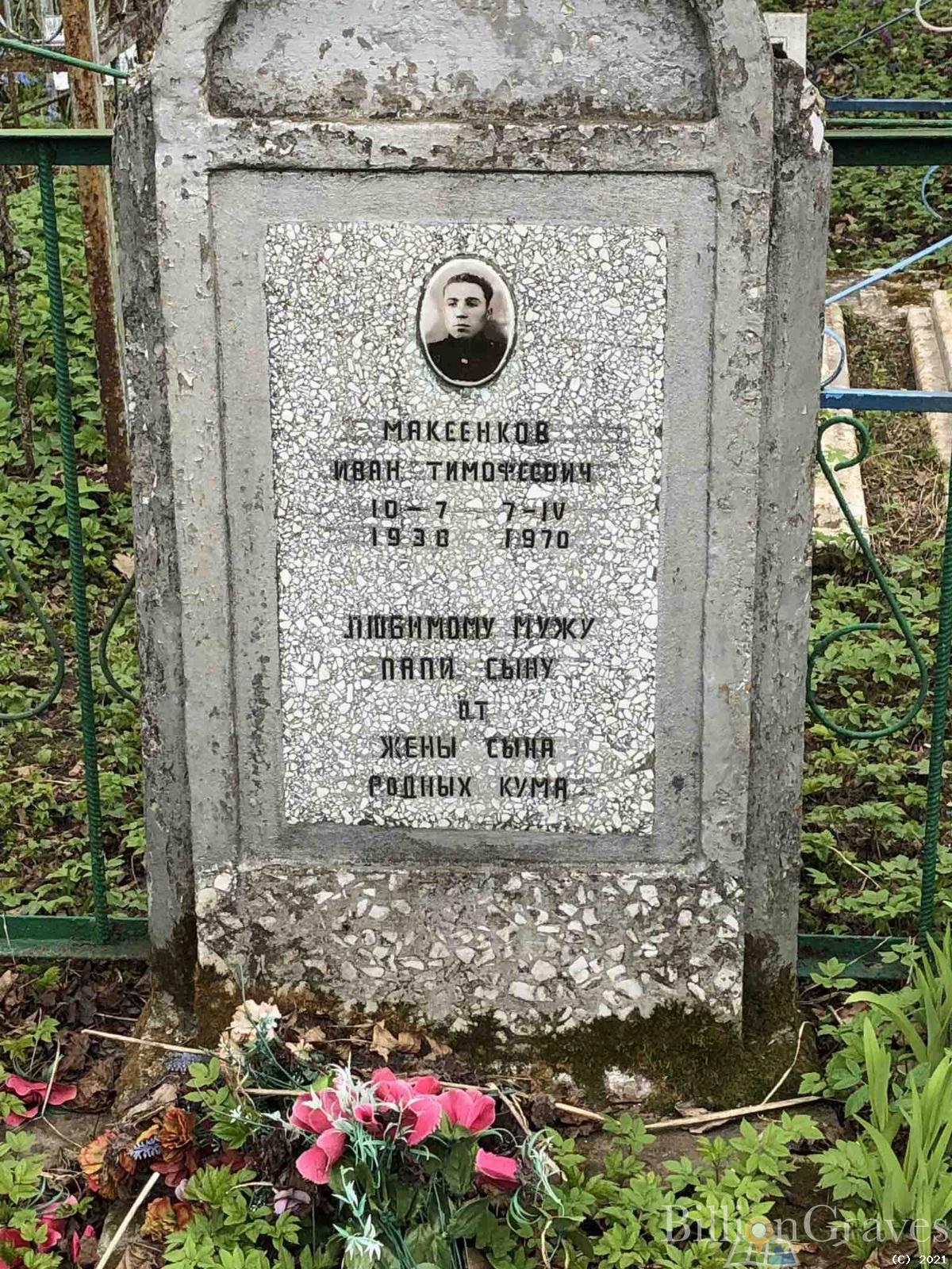 Макеенков Иван Тимофеевич