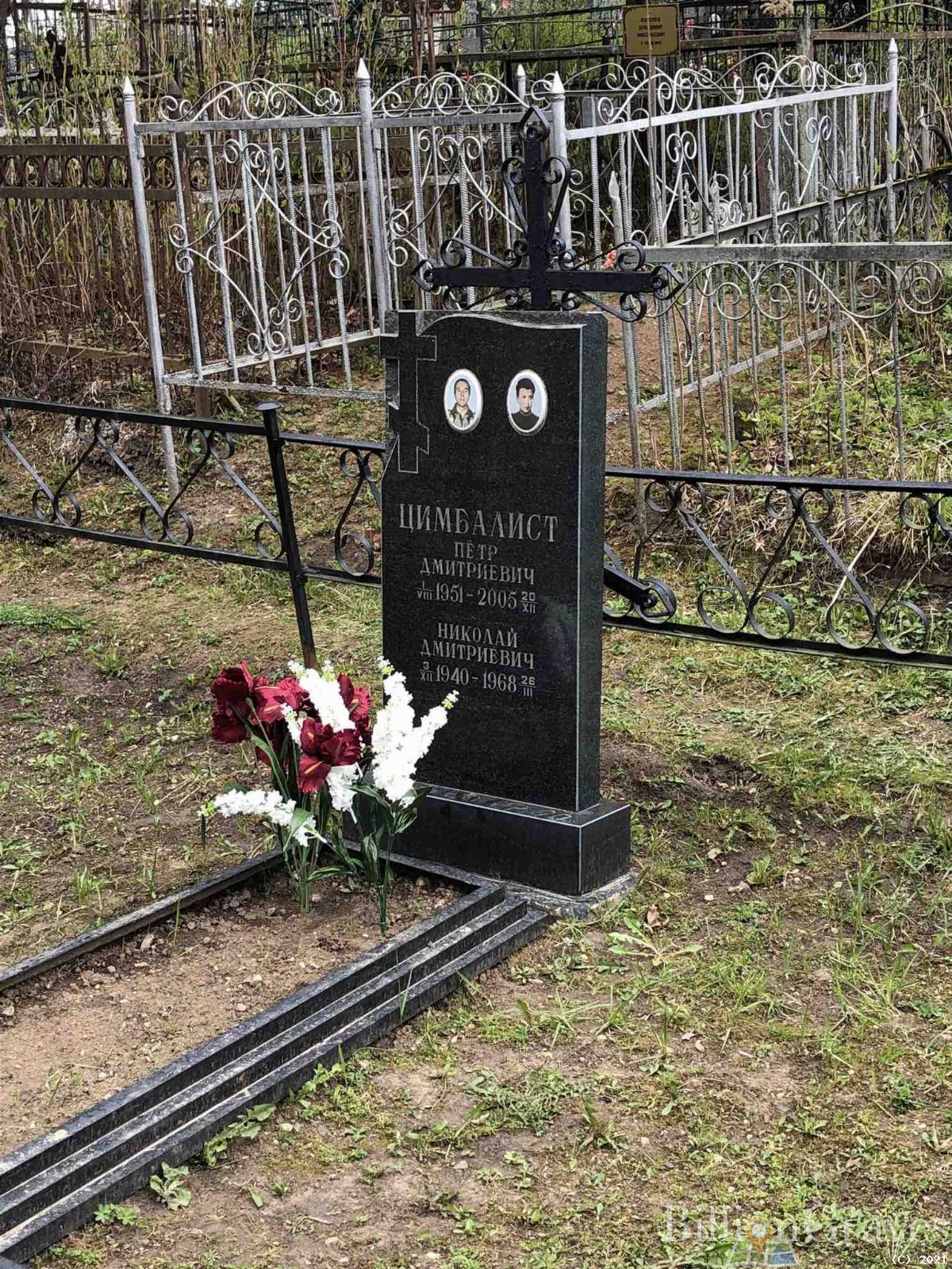 Цимбалист Николай Дмитриевич