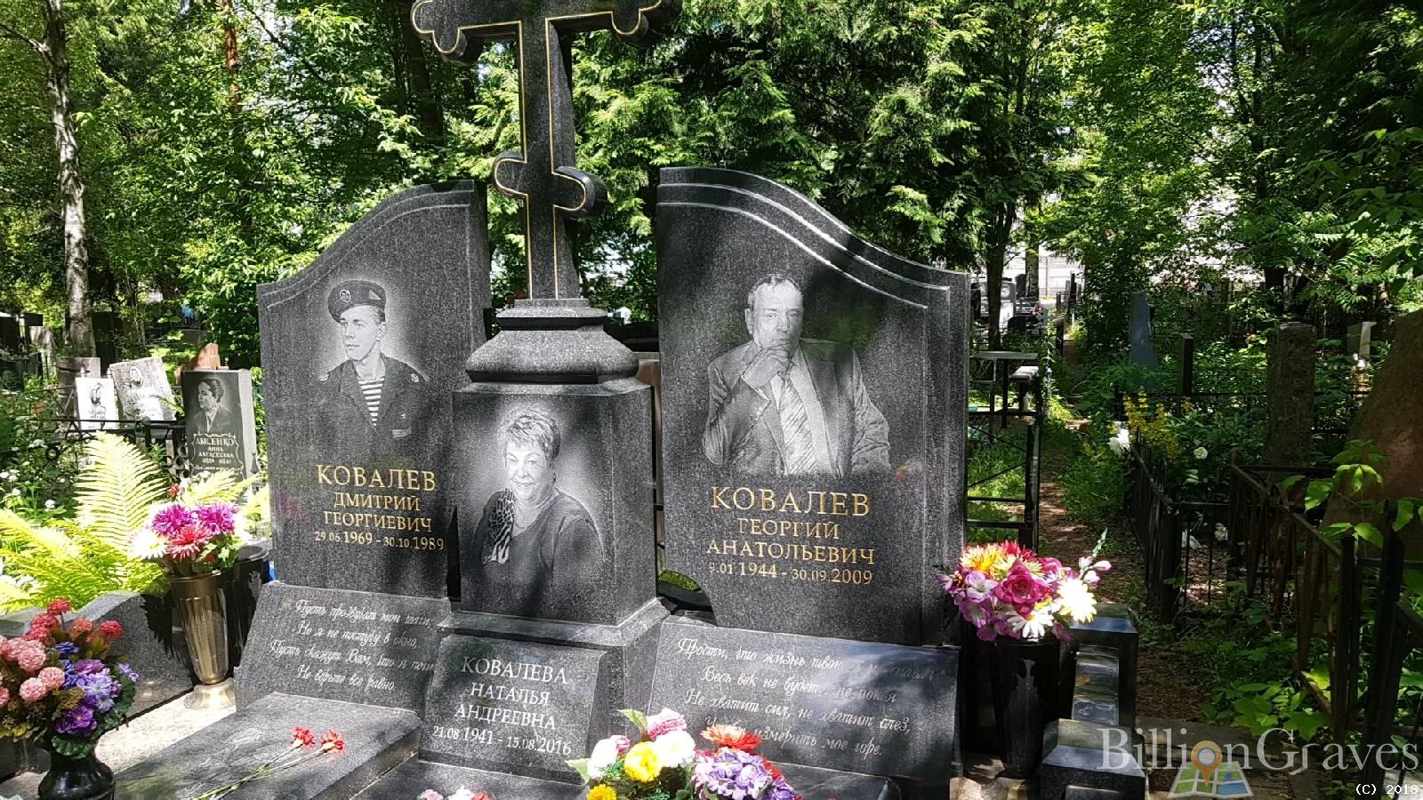 Ковалев Георгий Анатольевич