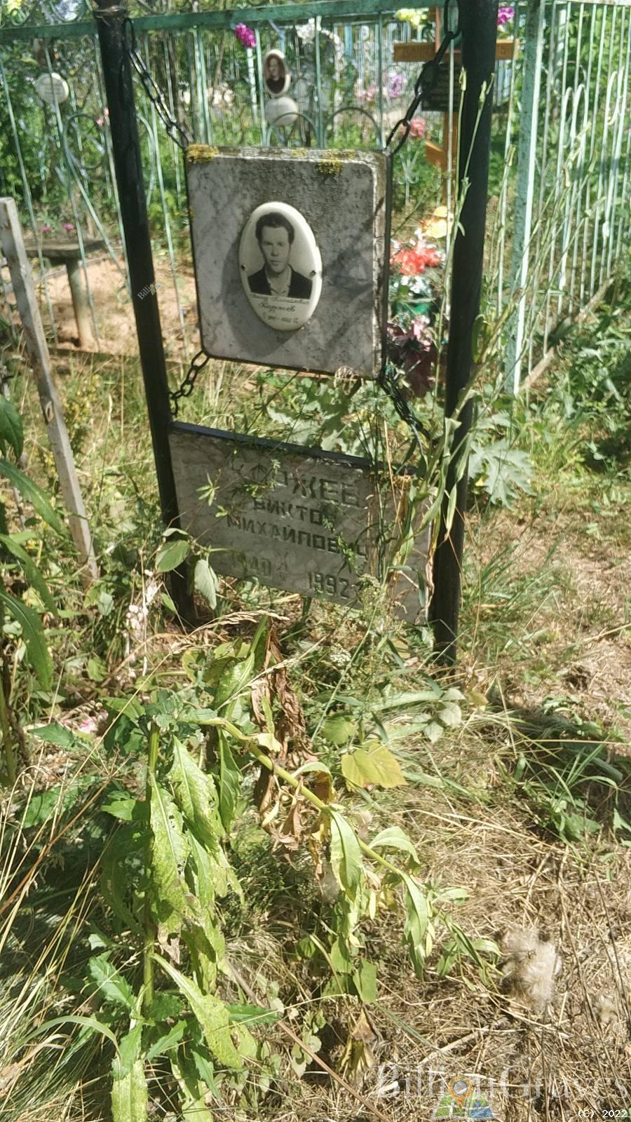 Коржев Виктор Михайлович