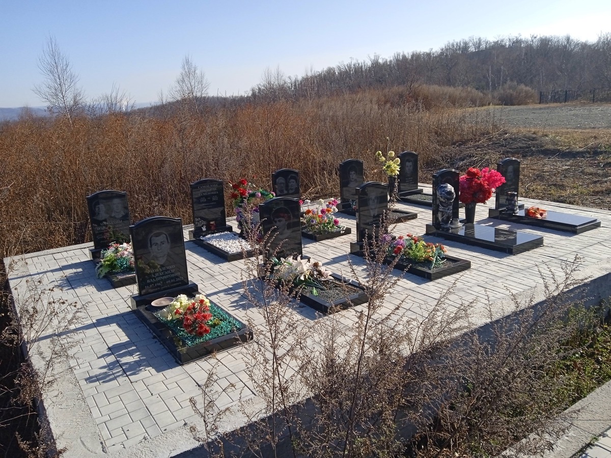 Нищета Нина Андреевна