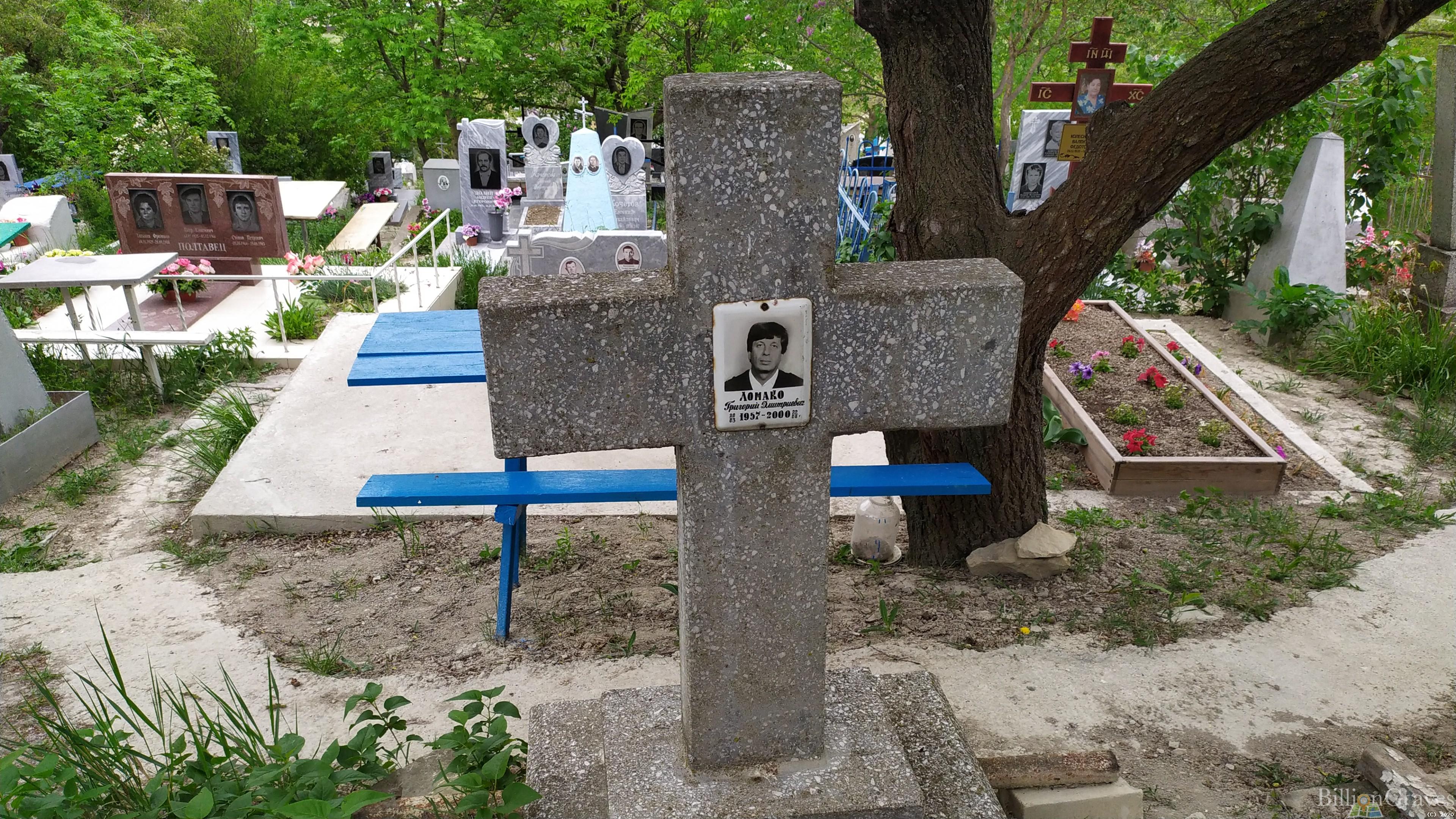 Ломако Григорий Дмитриевич