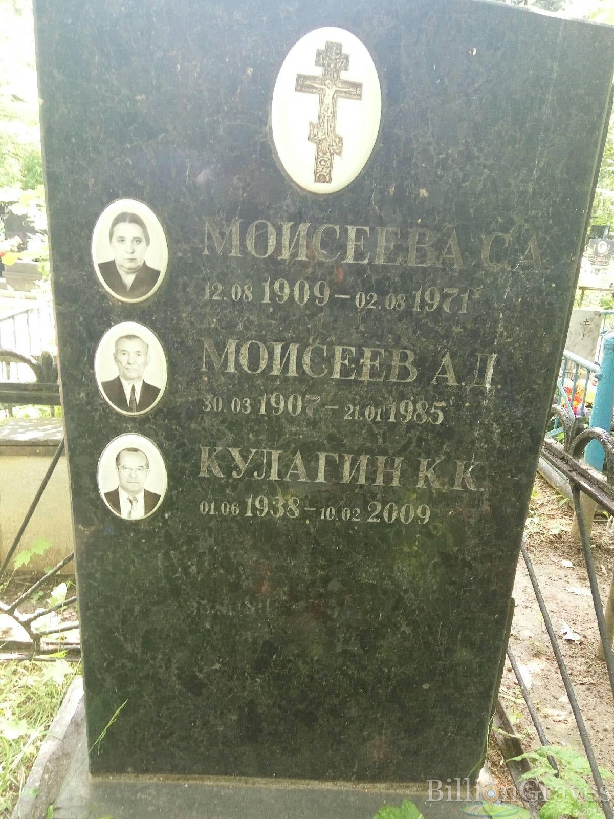 Кулагин К. К.