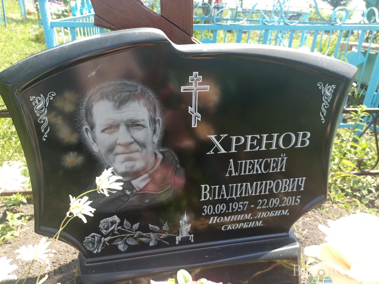 Хренов Алексей Владимирович
