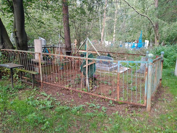 Коковин Александр Степанович
