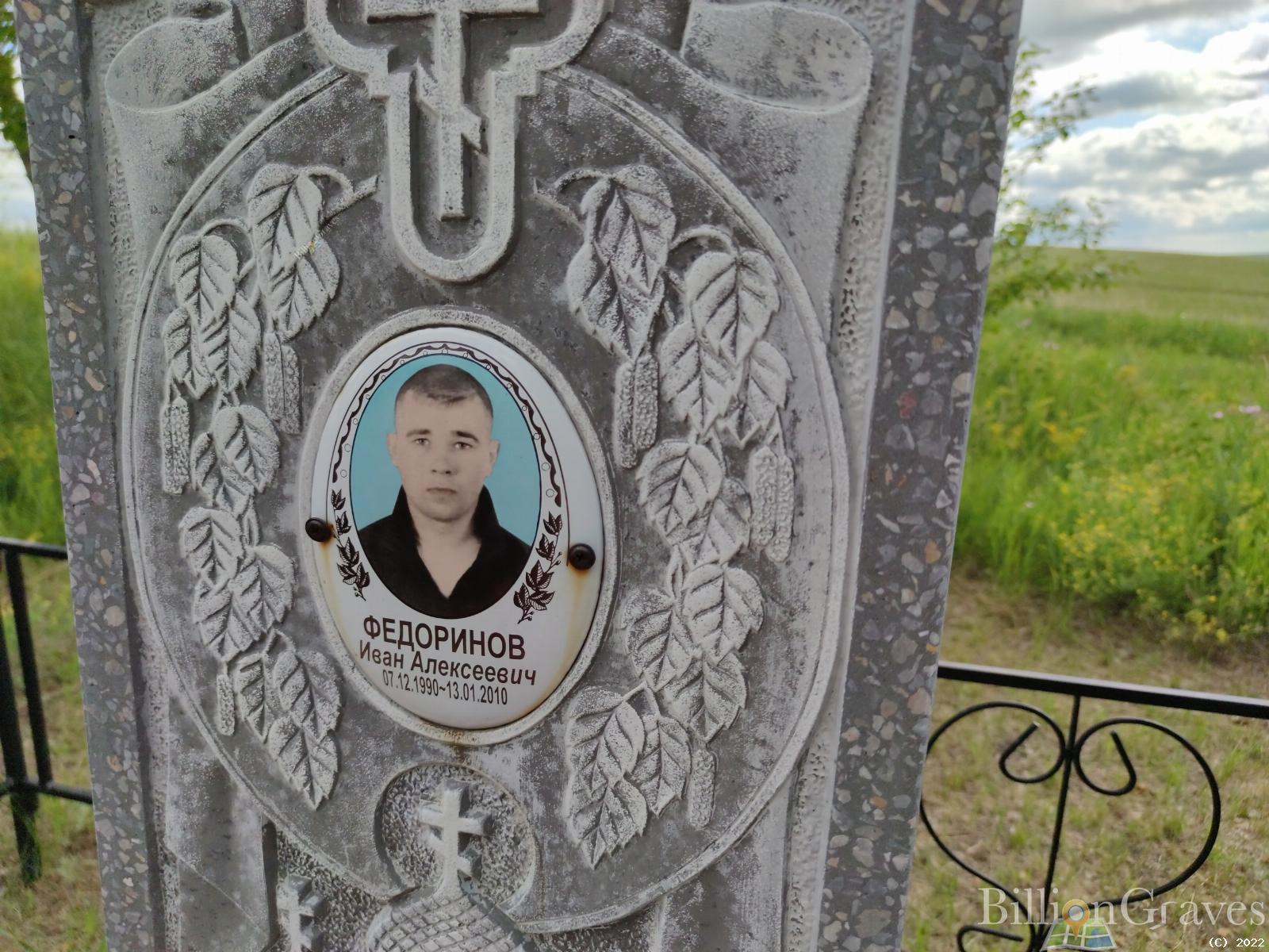 Федоринов Иван Алексеевич