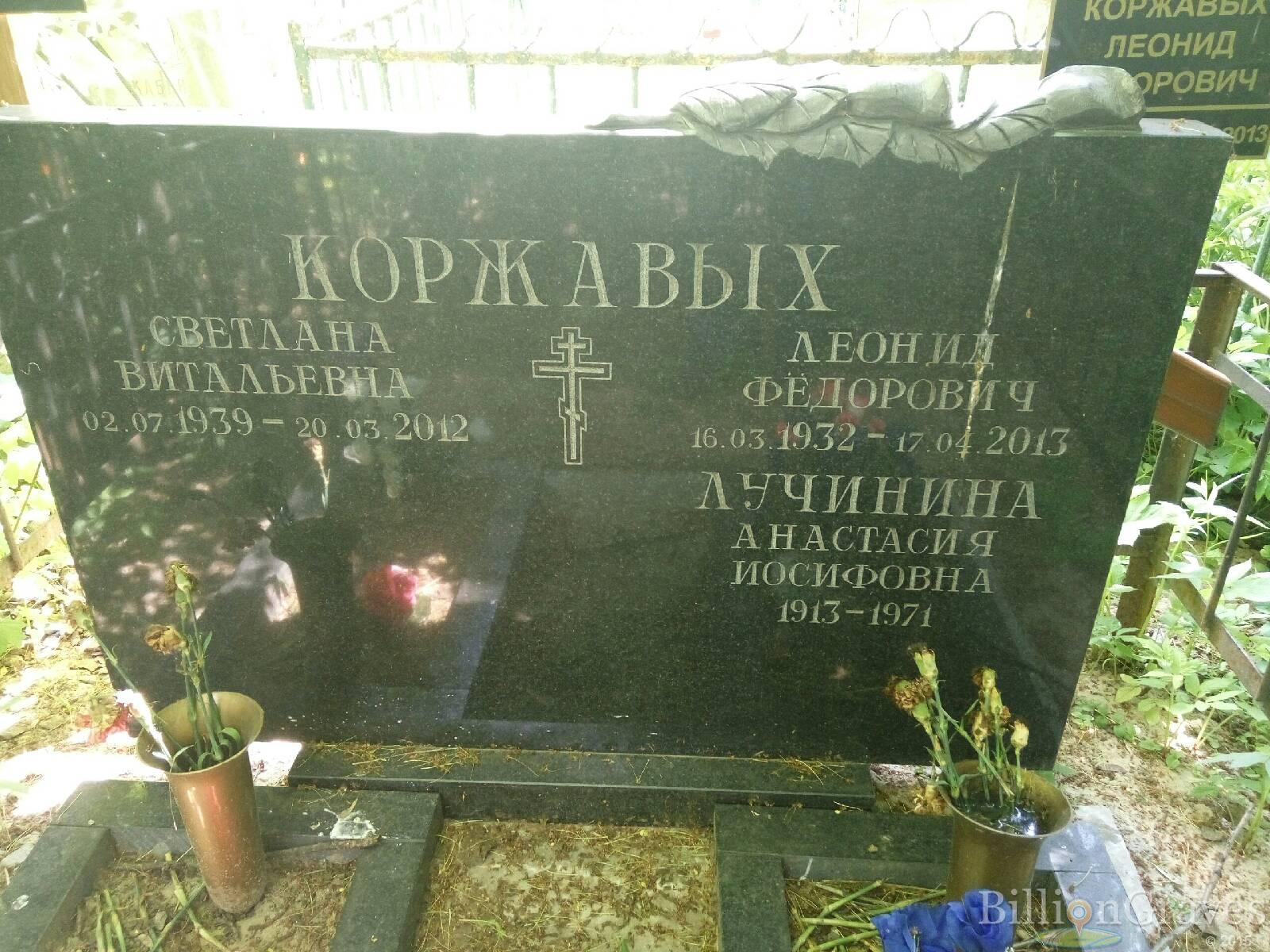 Коржавых Леонид Фёдорович