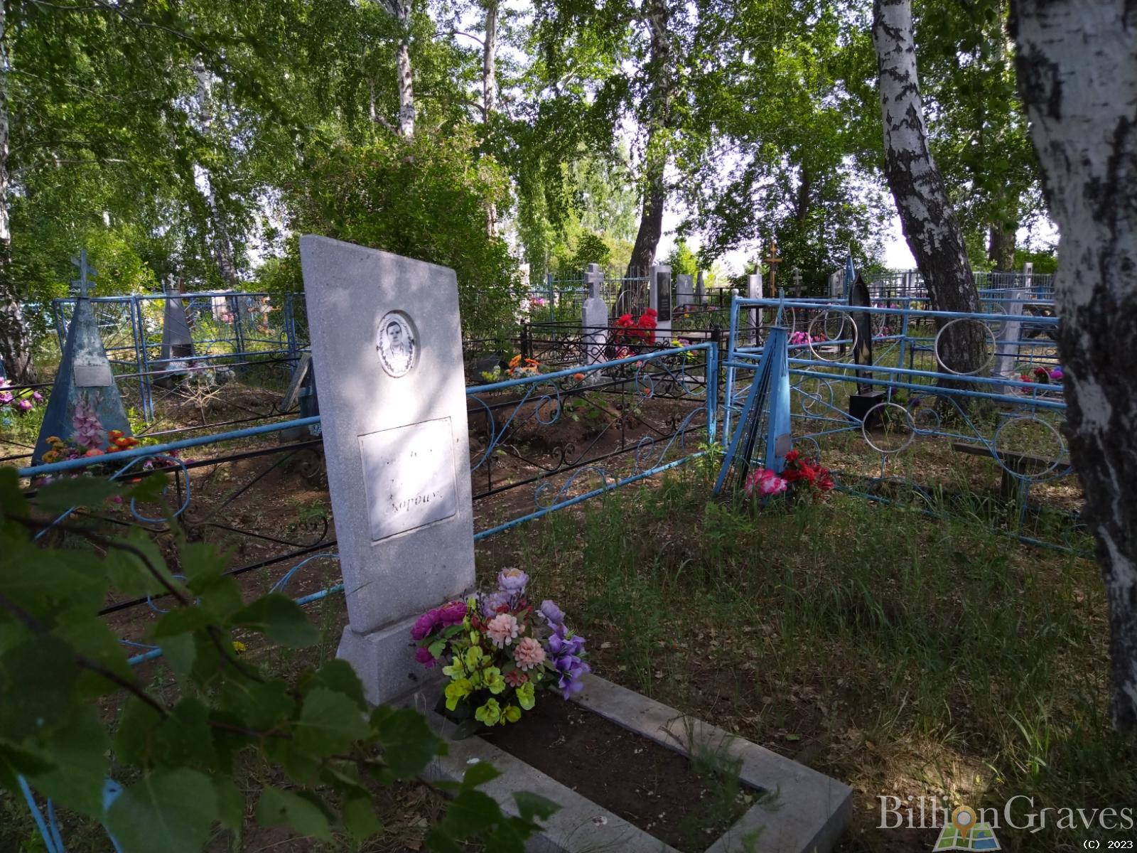 Рыльских Анисья Васильевна