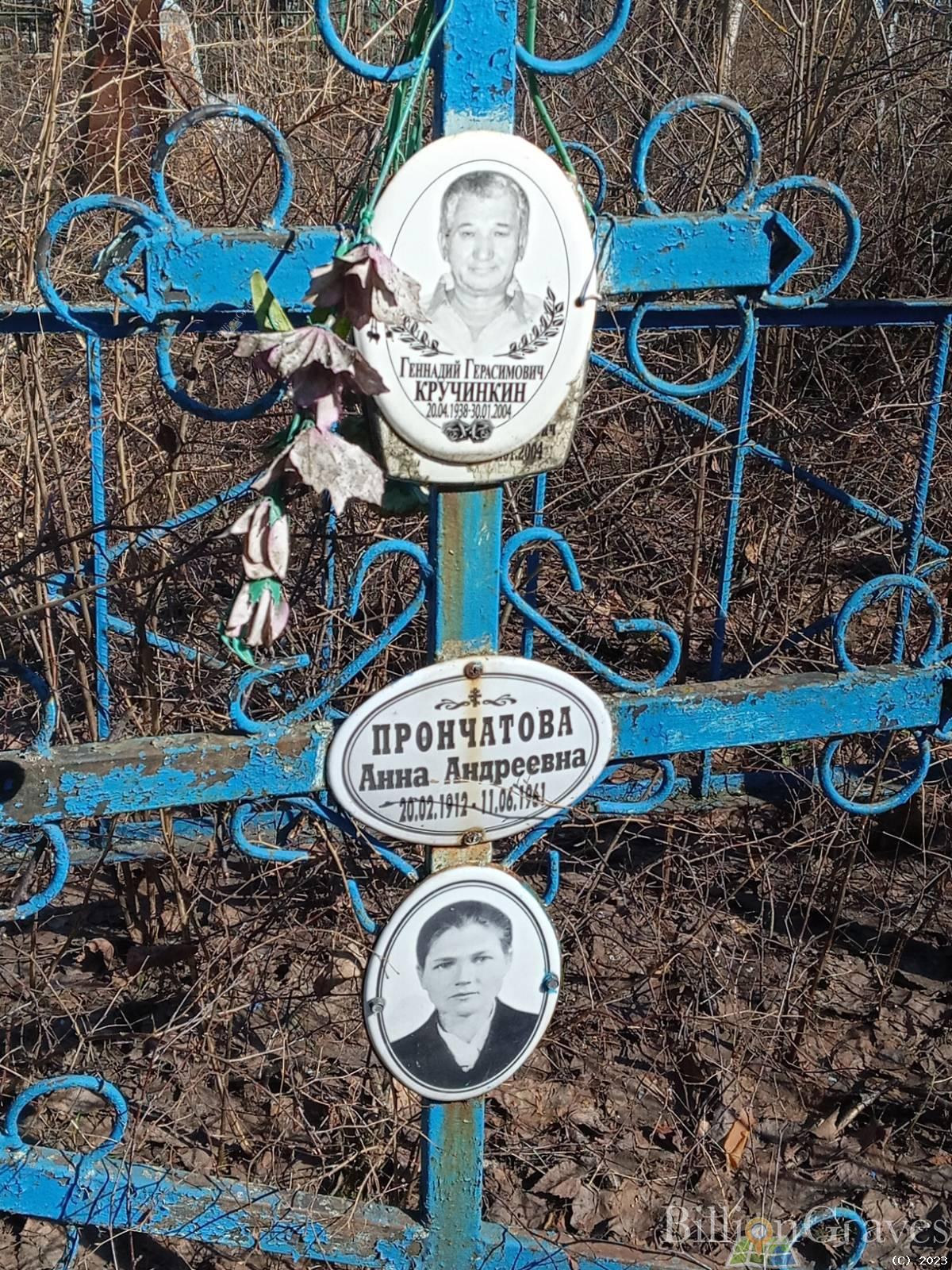 Кручинкин Геннадий Герасимович
