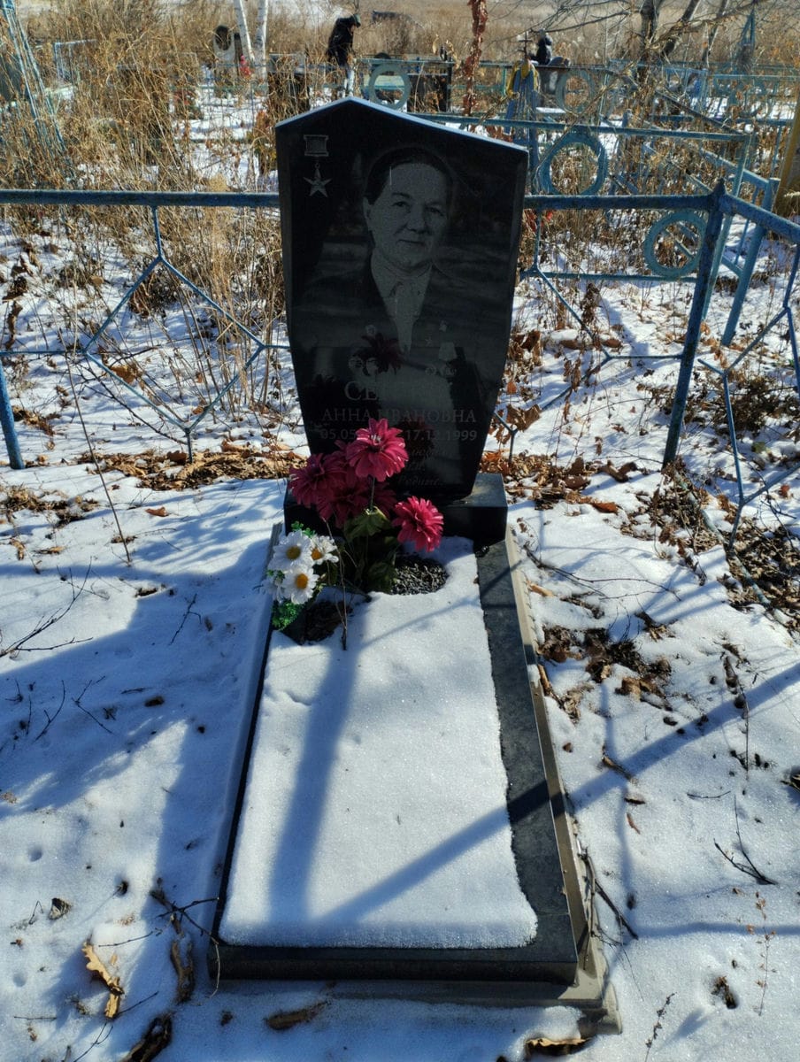 Сенчук Анна Ивановна