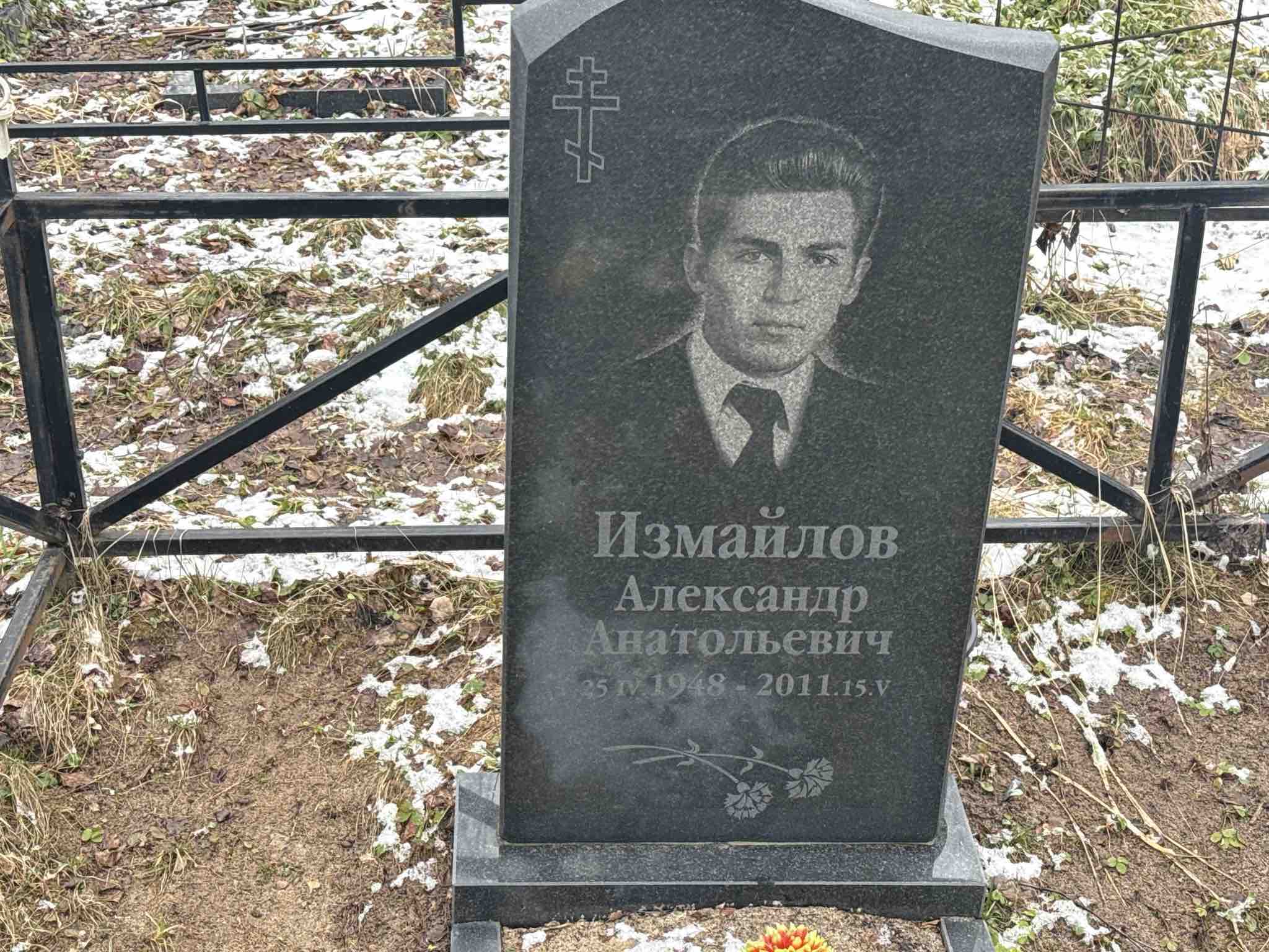 Измайлов Александр Анатольевич