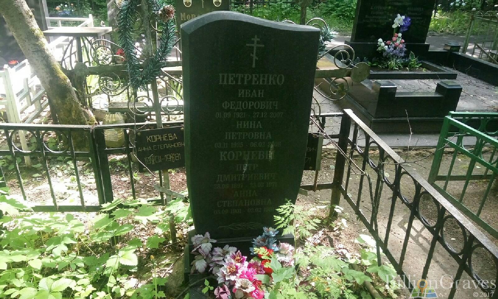 Корнева Анна Степановна