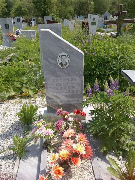 Рогожин Семен Павлович