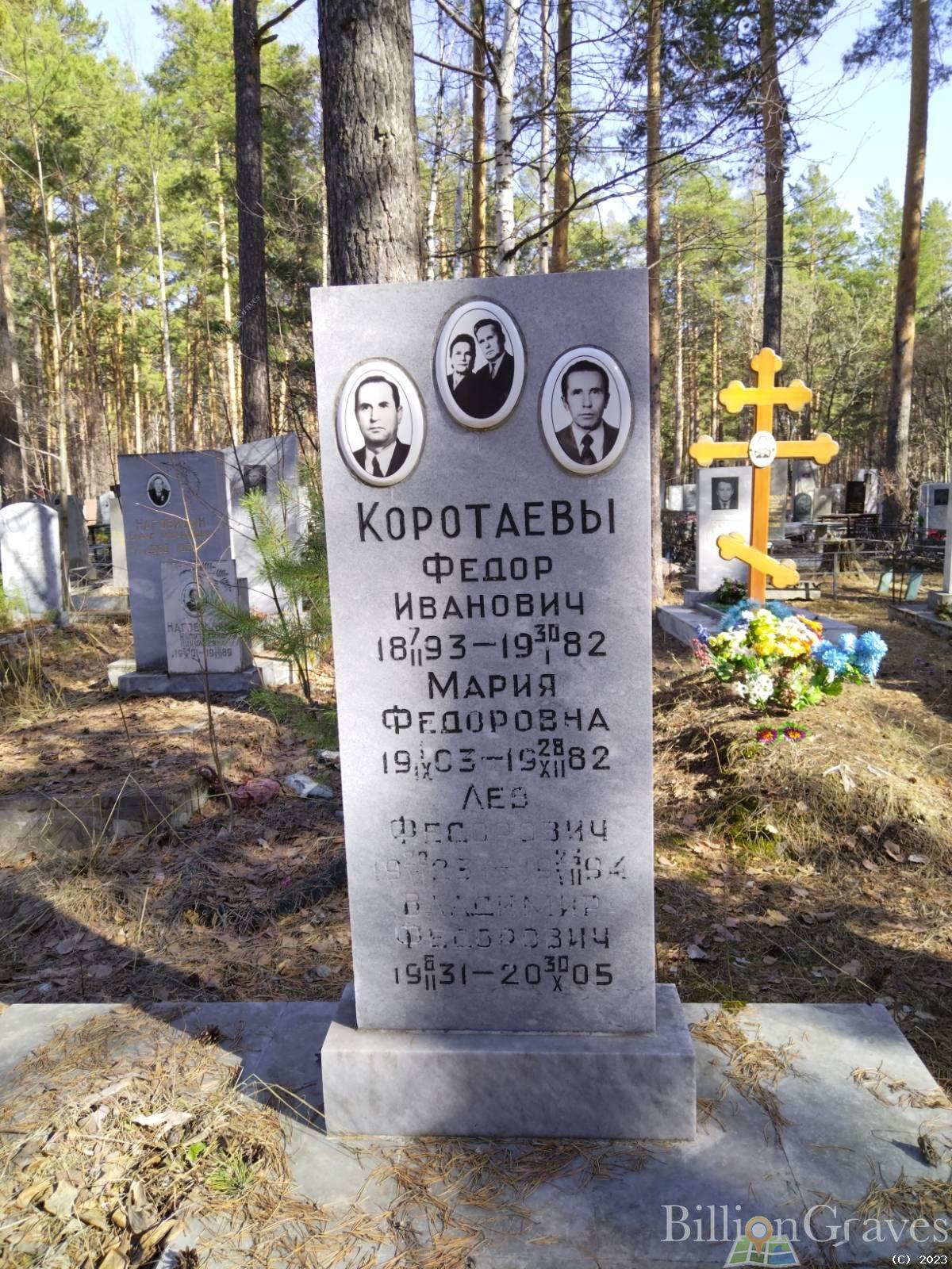 Коротаева Мария Федоровна