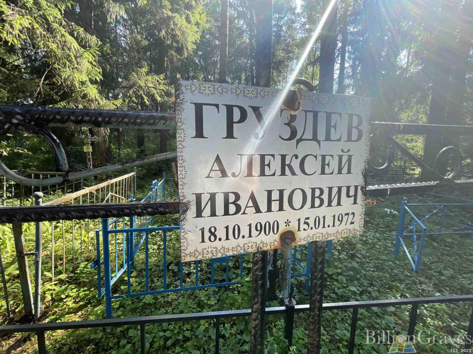 Груздев Алексей Иванович